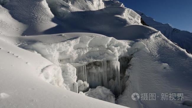 喜马拉雅冰川储水量