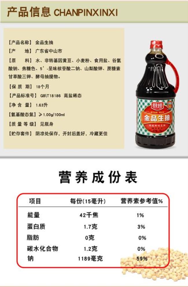 食用酱油的执行标准是什么