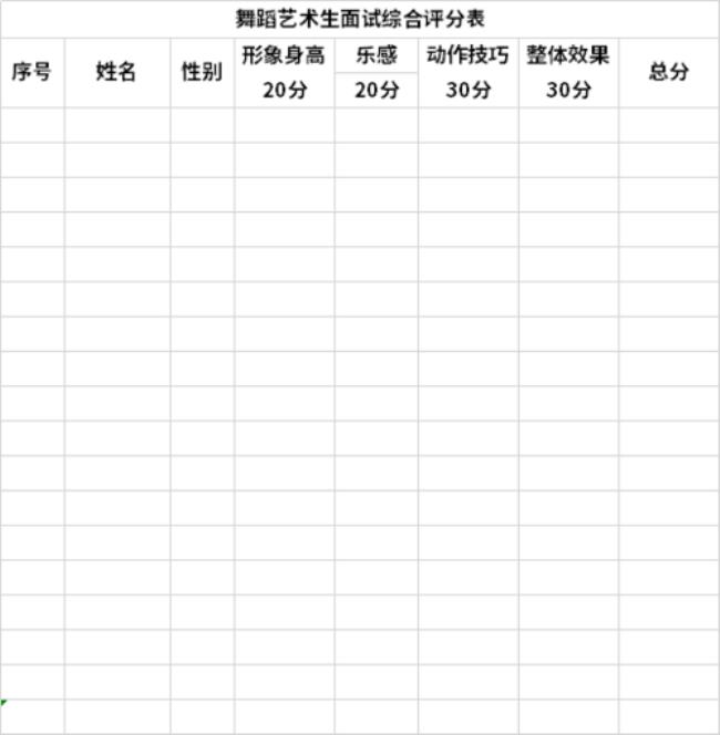 中国舞一级评分标准