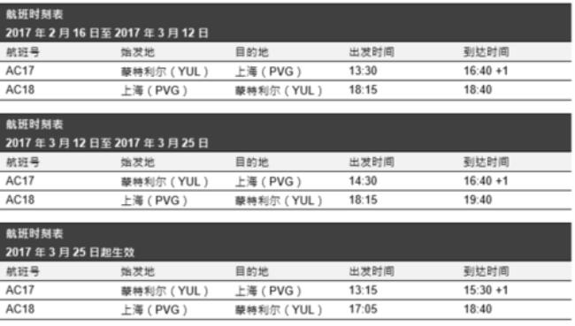 中国打加拿大长途费用