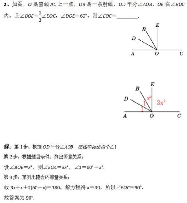 初一数学解题方法与技巧口诀