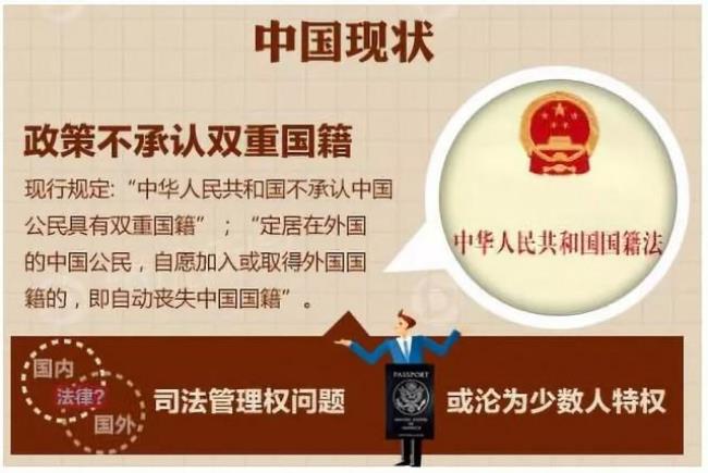 中国永久居民和中国公民的区别