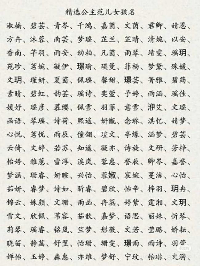 中国的名字是什么时代开始的