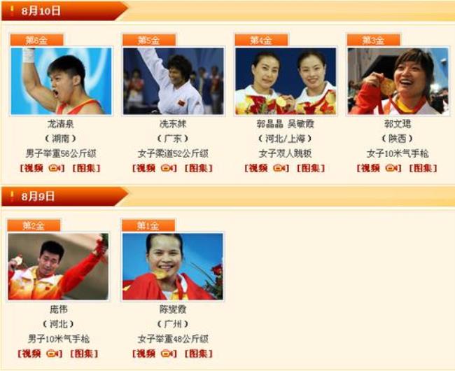 2008奥运会中国武术得了多少金牌
