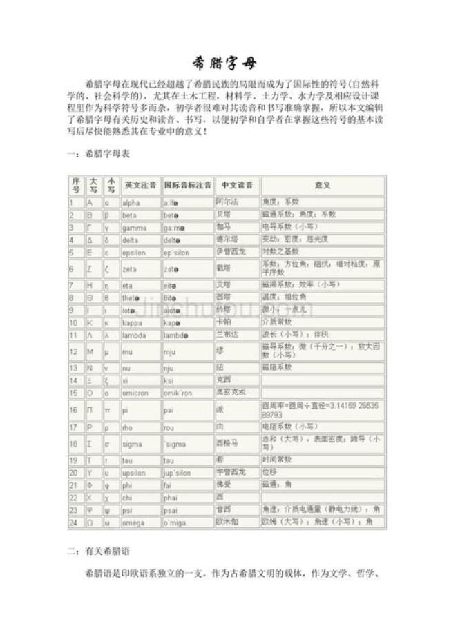 26个希腊字母怎么写