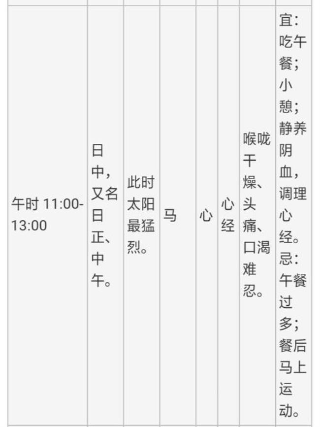 冬月初八太阳落山是什么时辰