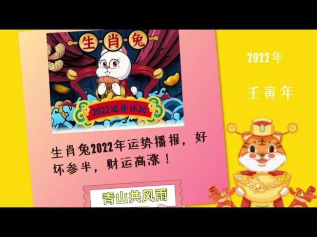 2022年份属相