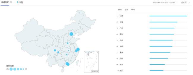 抖音地图怎么添加商铺