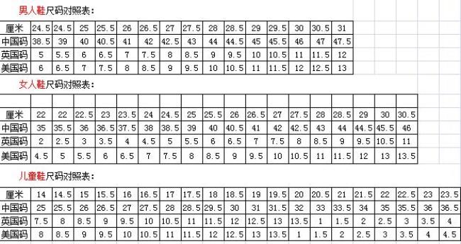 外国鞋码与中国鞋码有什么区别