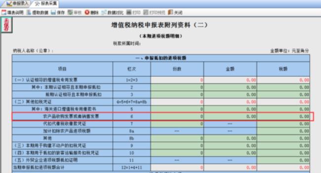 如何分别核算不同税率