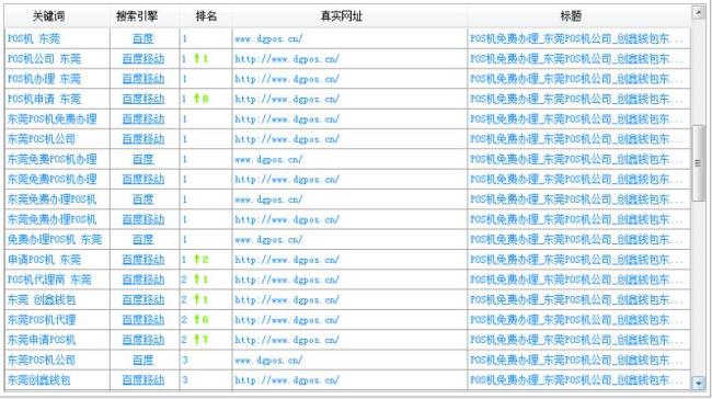 常见域名代码有哪些