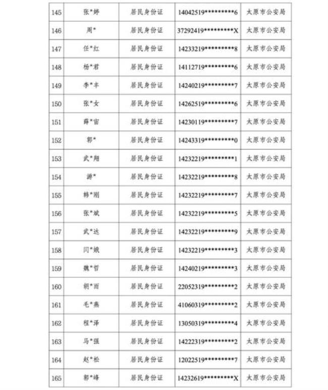 山西公安怎么出示身份信息