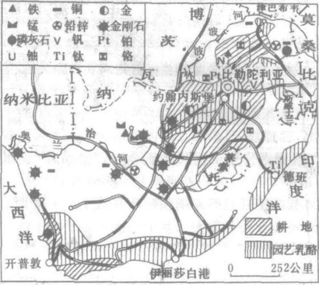 南非北非分界线