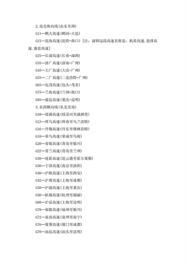 公路编号的编制方法