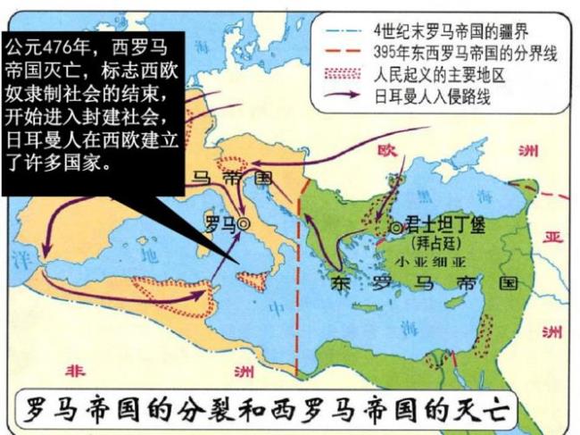 初三历史法兰克王国的版图