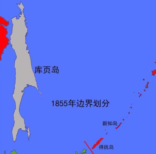 库页岛和北方四岛是一个岛吗