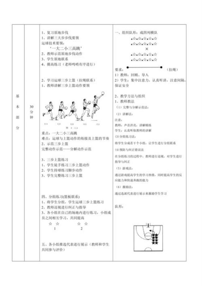 3步上篮的原理