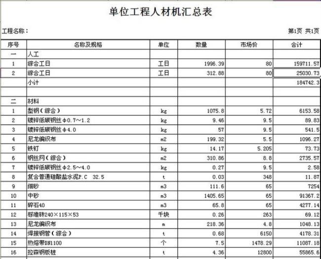 人材机费用怎么算