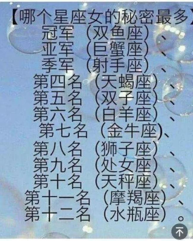 12星座校花排名