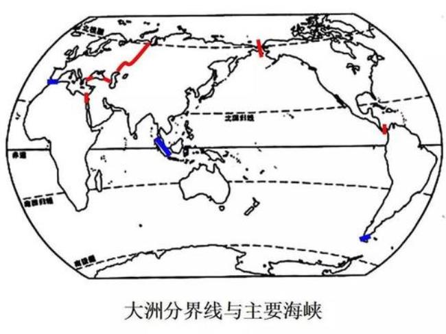 中国各大洋分布