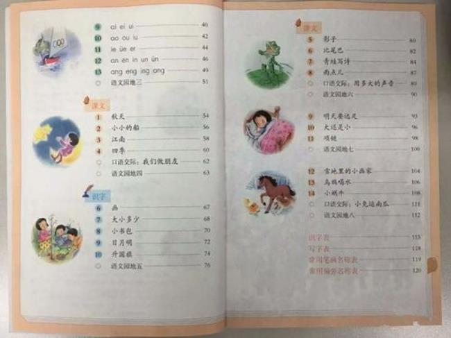 小学一年级都学什么课