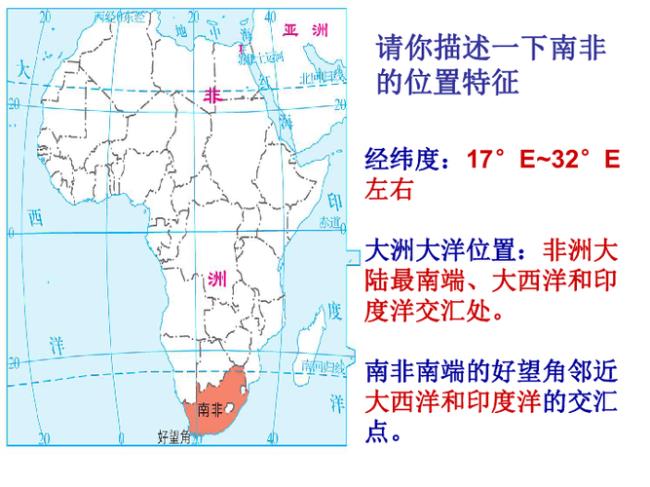 南非主要山脉地图