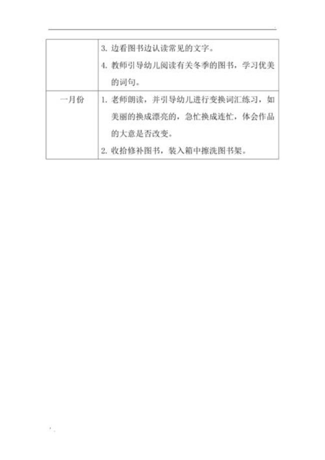 中班阅读区目标及指导要点