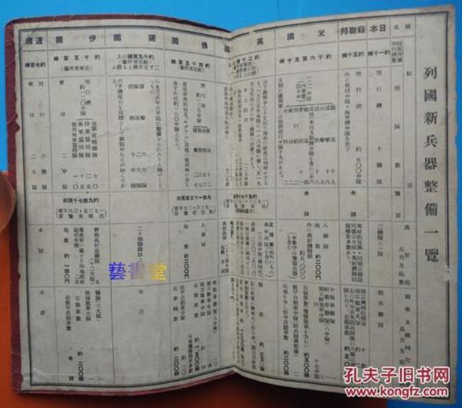 日本行政部门如何划分等级