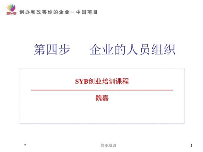 syb创业培训游戏模块1怎么赢