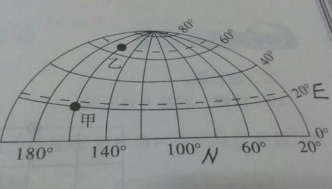 德国的纬度经度多少