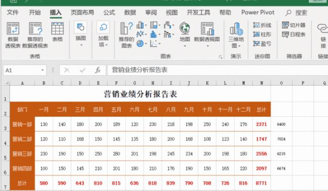 excel数据分析哪个培训班好