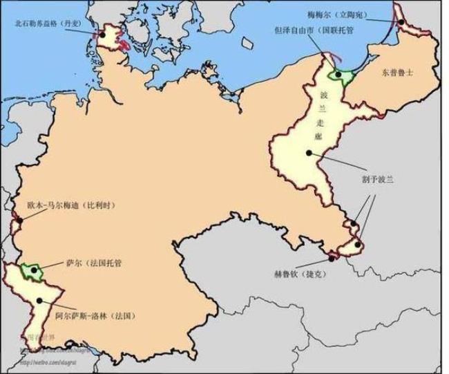 德国为什么要占领波兰