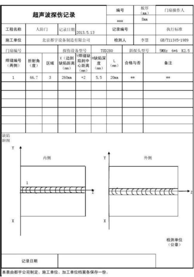 三级探伤合格标准