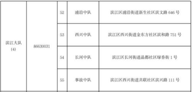 云南省身份证号码归属地表