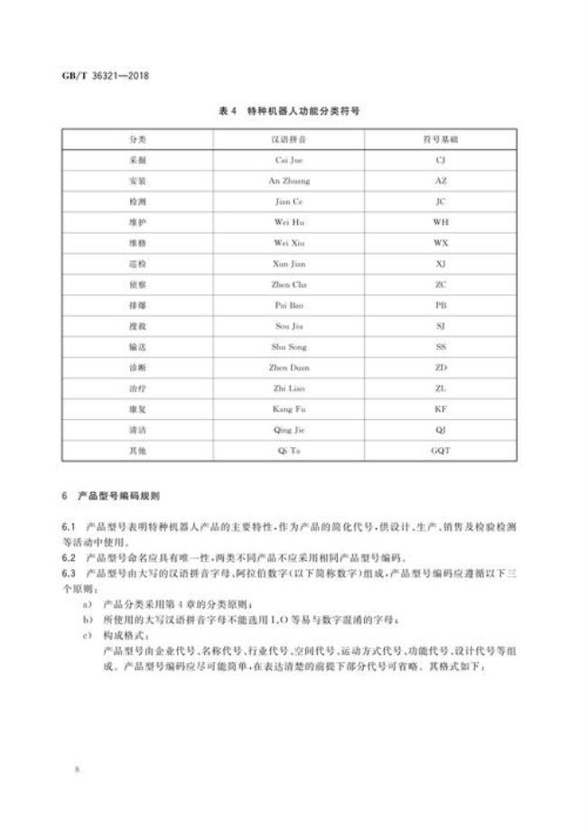 gb是国家标准还是国际标准