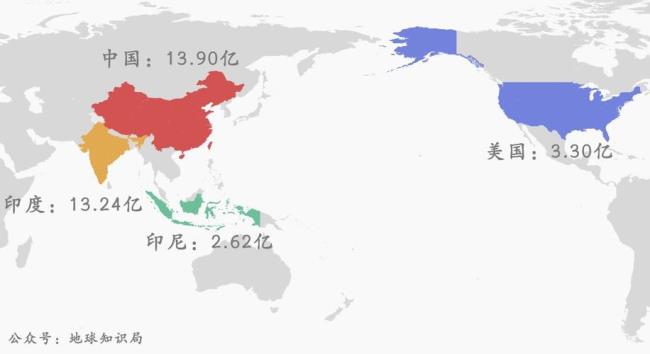 人口超4千万的国家