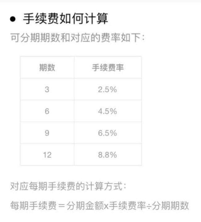 最低年化利率7.2是什么意思