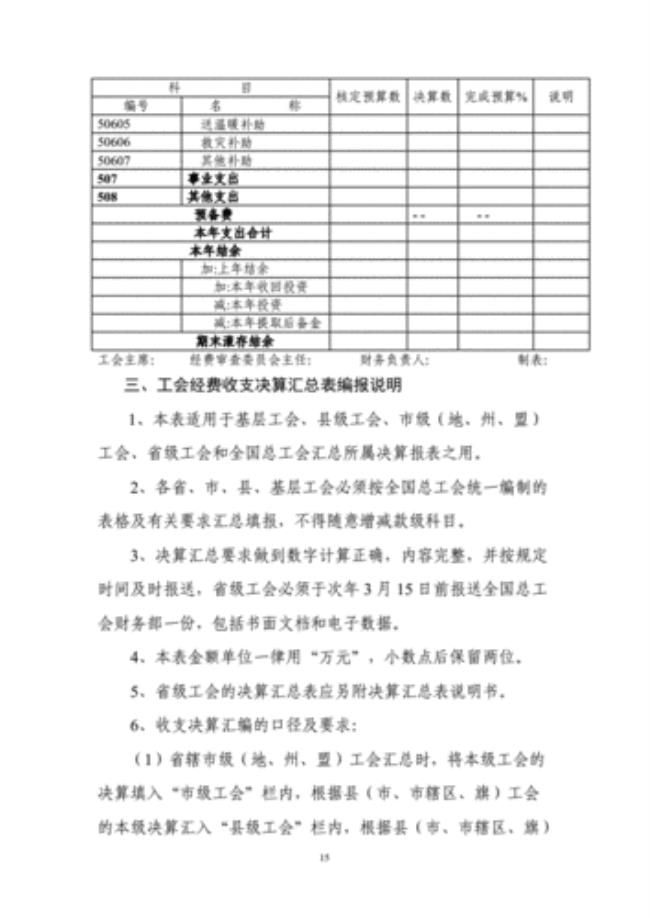 什么是工会收支的预算和决算