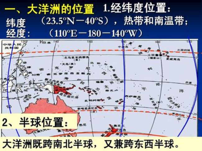 澳大利亚的经纬度范围