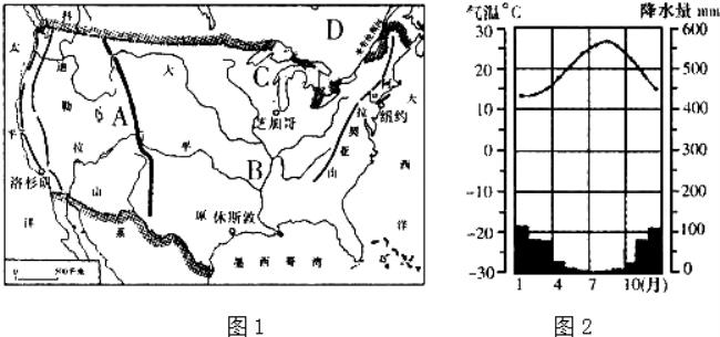 美国北部气候是什么样的