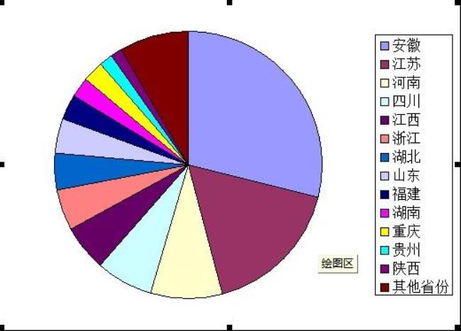 上海移民人口多吗