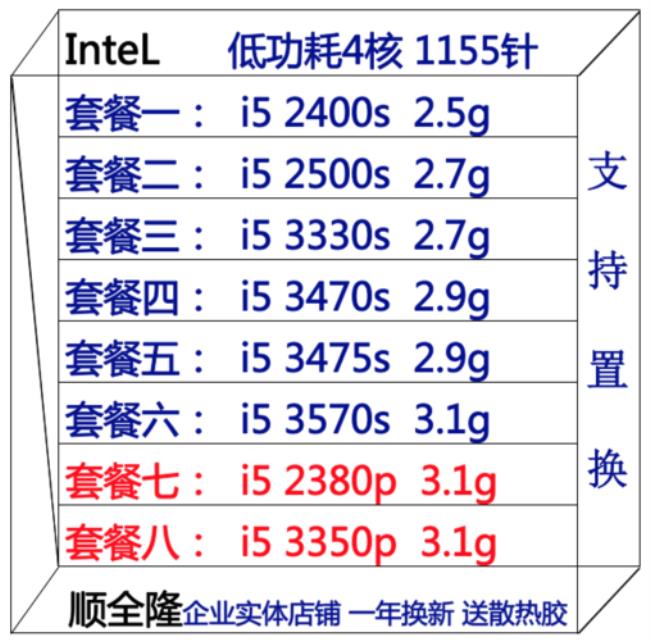 英特尔I53470和3570有怎样的差距