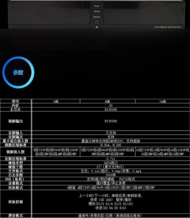 1080p和4mp 5mp怎样选