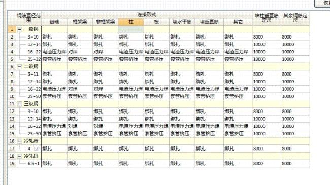 请教:10×PBS的配制方法