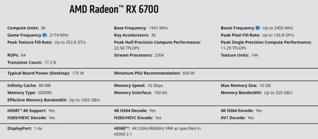 笔记本amd a10-9620与i5 6200u的区别有哪些