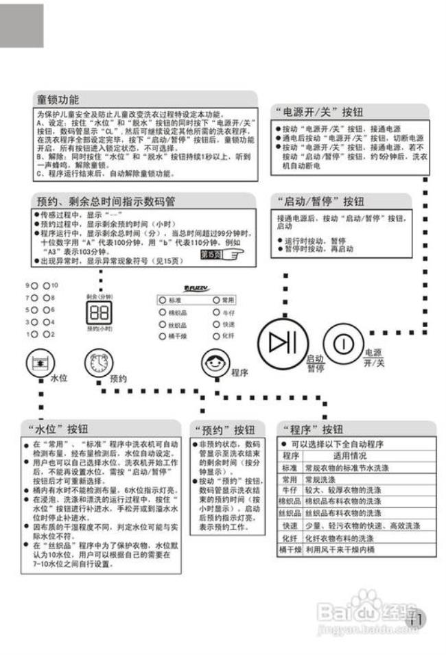 hyundaixqb75洗衣机使用方法