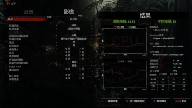 3050可以带2560分辨率吗