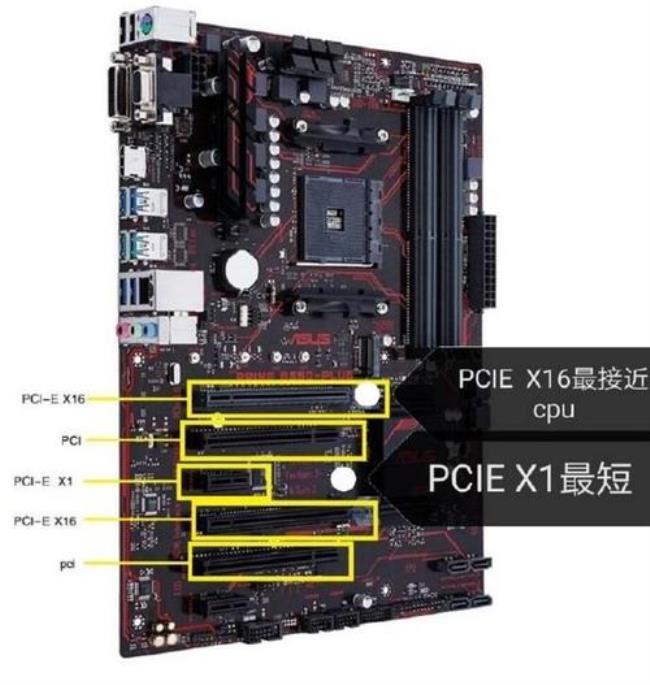 pciex1的设备能插到x16插槽上吗