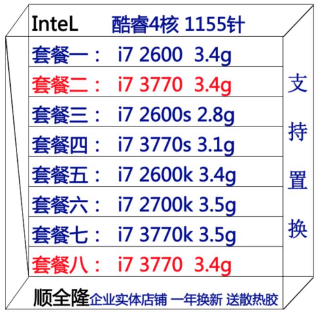 intel1150cpu有哪些