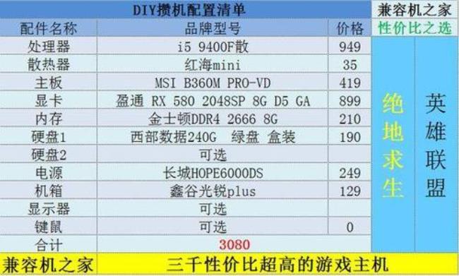 i59400f相当于i5几代